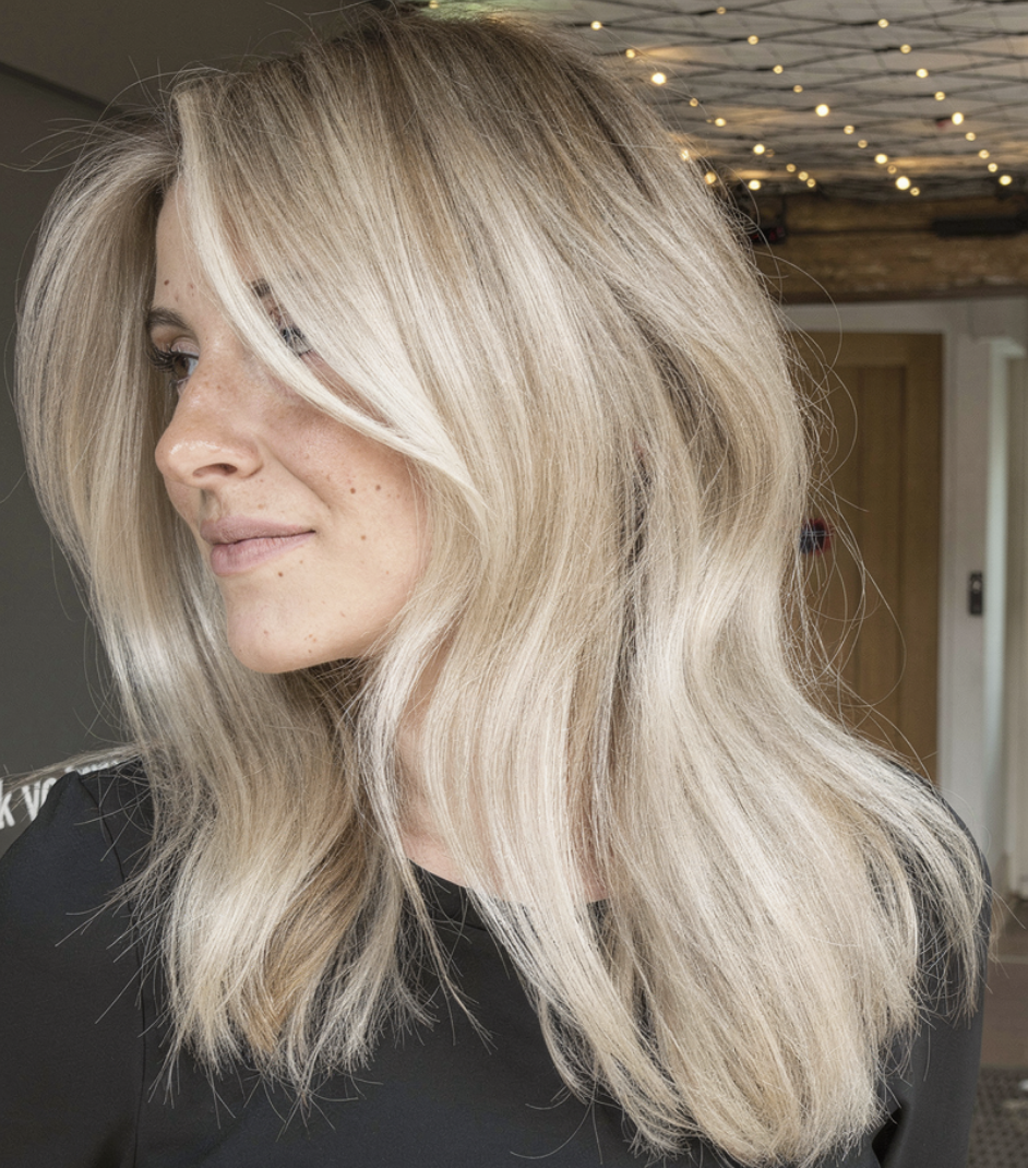 Highlights